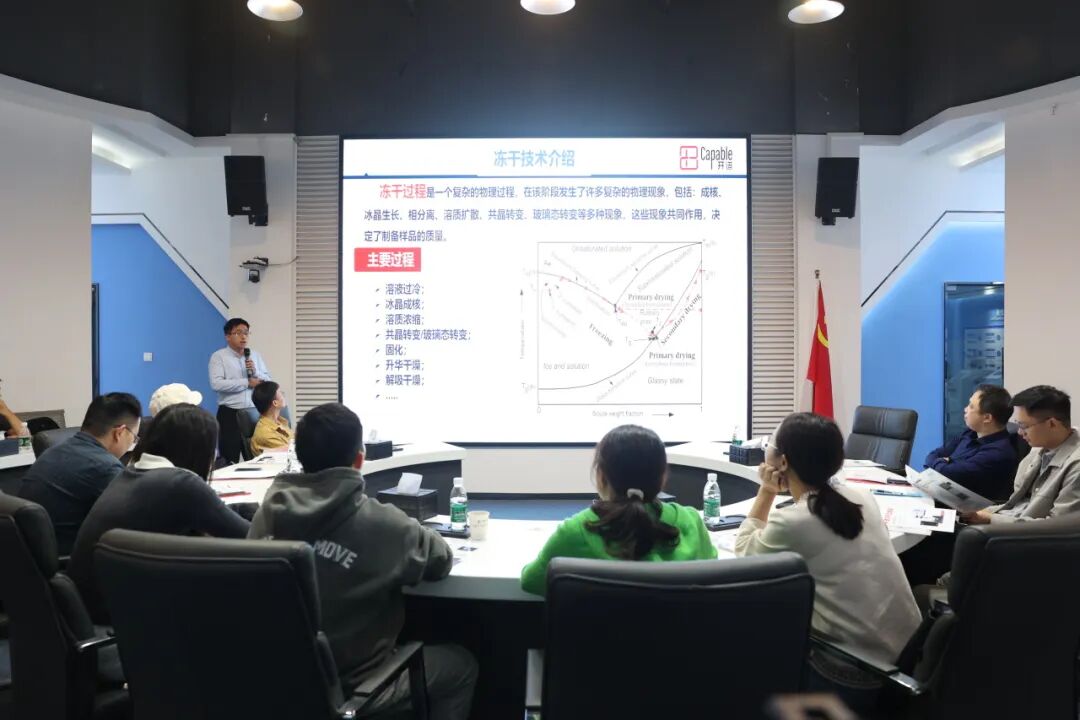 【bsport动态】bsport冻干显微镜技术交流会圆满落幕